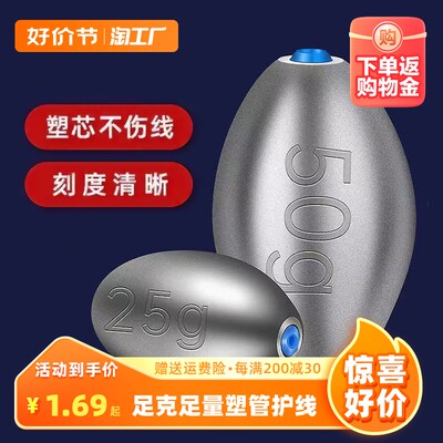 当前网购流行产品